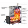 Печь для бани ASTON 12 INOX Печь для бани ASTON 12 INOX